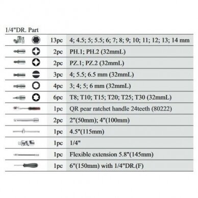 Įvairių įrankių rinkinys 82 dalių 1