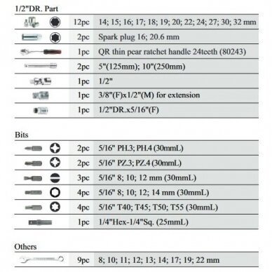 Įvairių įrankių rinkinys 82 dalių 2