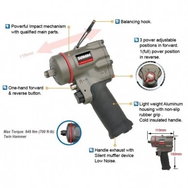 Pneumatinis smūginis veržliasukis 1/2" 949Nm SUMAKE 1