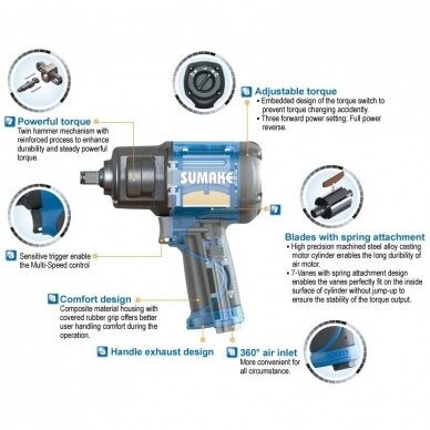 Pneumatinis smūginis veržliasukis 3/4" 1355Nm SUMAKE 1