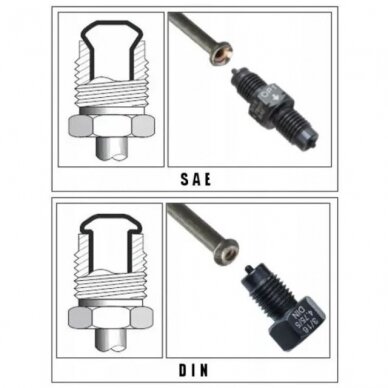 Stabdžių vamzdelių valcavimo įrankis SAE DIN 3/16" 4.75mm 3